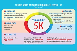 Chỉ ở trong nhà có mắc Covid-19 hay không?