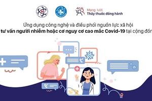 Hiệu quả công nghệ “tổng đài trên mây” trong hỗ trợ điều trị F0