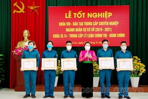 63 học viên tốt nghiệp Trung cấp chuyên nghiệp ngành Quân sự