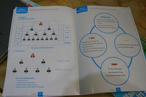 Cảnh giác với việc tham gia bán hàng đa cấp
