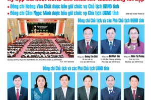Báo Sơn La, Thứ 6 ngày 24-6-2016