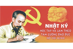 Đẩy mạnh học tập và làm theo tư tưởng, đạo đức, phong cách Hồ Chí Minh trong Đảng bộ Quân đội và toàn quân