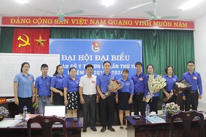 Đoàn Sở Y tế: Đại hội lần thứ IV, nhiệm kỳ 2019-2024