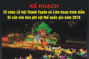 Kế hoạch tổ chức Lễ hội Thành Tuyên và Liên hoan trình diễn Di sản văn hóa phi vật thể quốc gia năm 2019