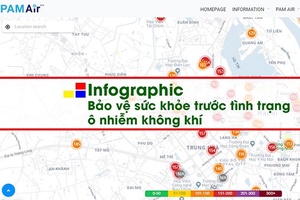 [Infographic] Bảo vệ sức khỏe trước tình trạng ô nhiễm không khí