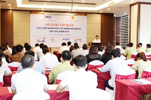 Ứng dụng thương mại điện tử trong doanh nghiệp, HTX