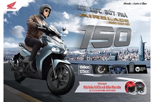 Tặng mũ bảo hiểm nhãn hiệu Honda cho khách hàng mua xe
