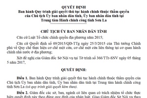 (BIỂU CHUẨN) QUY TRÌNH GIẢI QUYẾT TTHC THEO QD 1129