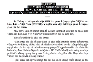 ĐỀ CƯƠNG GỢI Ý MỘT SỐ NỘI DUNG CHÍNH TRONG 12 CHỦ ĐỀ THI VIẾT TÌM HIỂU "LỊCH SỬ QUAN HỆ ĐẶC BIỆT VIỆT NAM-LÀO, LÀO-VIỆT NAM"