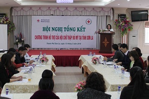Tổng kết Dự án "Nâng cao năng lực tổ chức cho Hội Chữ thập đỏ Việt Nam"