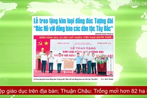 Điểm báo tuần 31