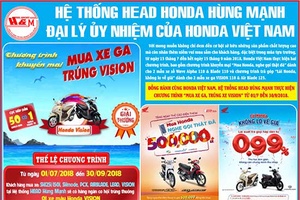 Chương trình khuyến mại: MUA XE GA TRÚNG VISION