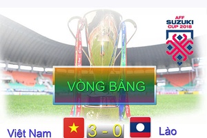 [Infographic] AFF Cup 2018: Hành trình vào bán kết của đội tuyển Việt Nam