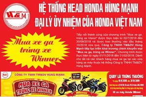 Chương trình khuyến mại: MUA XE GA, TRÚNG XE WINNER