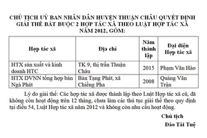 Chủ tịch UBND huyện Thuận Châu quyết định giải thể bắt buộc 2 hợp tác xã theo luật hợp tác xã năm 2012