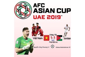 [Infographic] Asian Cup 2019 vòng 1/8: Thống kê bất ngờ của tuyển Việt Nam trước Jordan