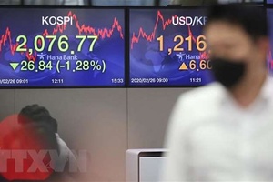 Chống dịch trên mặt trận kinh tế