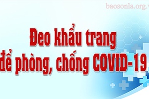 Đeo khẩu trang để phòng, chống COVID-19