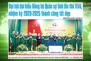 Điểm báo tuần 23