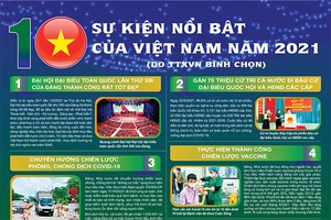 10 sự kiện nổi bật của Việt Nam năm 2021 (Do TTXVN bình chọn)