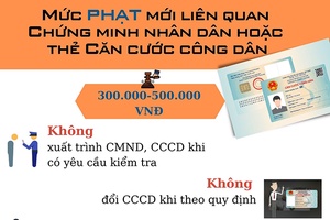 Mức phạt mới liên quan chứng minh nhân dân hoặc thẻ căn cước công dân