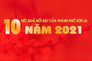 10 kết quả nổi bật của thành phố Sơn La năm 2021