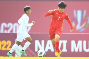 Bóng đá nữ Việt Nam vào tứ kết ASIAN Cup