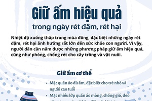 Giữ ấm hiệu quả trong ngày rét đậm, rét hại