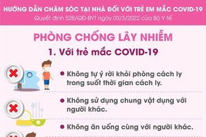 Phòng chống lây nhiễm khi chăm sóc trẻ mắc COVID-19 tại nhà