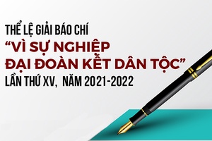 Thể lệ Giải báo chí “Vì sự nghiệp Đại đoàn kết toàn dân tộc” lần thứ XV, năm 2021 – 2022