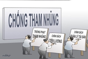 Nhận thức đúng về phòng, chống tham nhũng, tiêu cực
