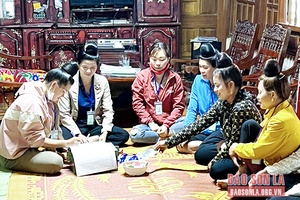 Hiệu quả mô hình nhóm tiết kiệm tự quản