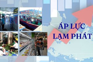 Áp lực lạm phát