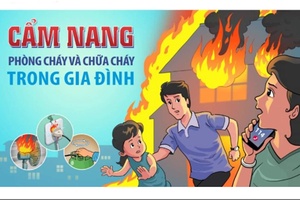 Cẩm nang Phòng cháy, chữa cháy và thoát nạn trong gia đình