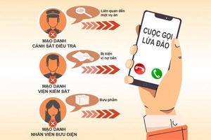 Cảnh giác với những cuộc gọi mạo danh để lừa đảo