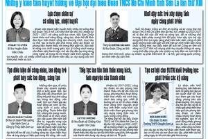 Những ý kiến tâm huyết hướng về Đại hội đại biểu Đoàn TNCS Hồ Chí Minh tỉnh Sơn La lần thứ XIII