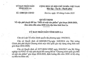 Quyết định về việc phê duyệt Đề án: "Mỗi xã một sản phẩm" giai đoạn 2018-2020, tầm nhìn đến năm 2030 trên địa bàn tỉnh Sơn La