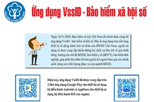 [Infographic] Ứng dụng VssID - Bảo hiểm xã hội số