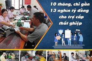 [Infographic] 10 tháng, chi gần 13 nghìn tỷ đồng cho trợ cấp thất nghiệp