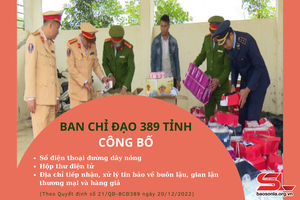 Công bố số điện thoại đường dây nóng, hộp thư điện tử, địa chỉ tiếp nhận, xử lý tin báo về buôn lậu, gian lận thương mại và hàng giả của Ban Chỉ đạo 389 tỉnh Sơn La