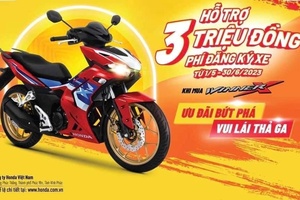 Hệ thống HEAD HÙNG MẠNH: 
VARIO VÀ WINNER X – MUA XE SANG, ĐƯỢC TẶNG VÀNG