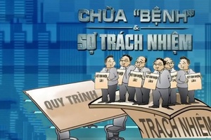 “Công phá” vào bức tường “sợ trách nhiệm”