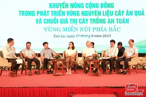 Phát triển vùng nguyên liệu cây ăn quả và chuỗi giá trị an toàn