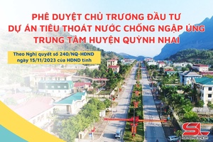 Phê duyệt chủ trương đầu tư dự án Tiêu thoát nước chống ngập úng trung tâm huyện Quỳnh Nhai
