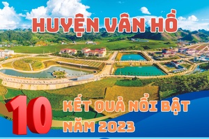 10 kết quả nổi bật huyện Vân Hồ năm 2023
