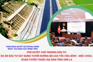 Phê duyệt chủ trương đầu tư dự án Đầu tư xây dựng tuyến đường bộ cao tốc Hòa Bình - Mộc Châu, đoạn tuyến thuộc địa bàn tỉnh Sơn La
