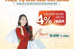 Vay vốn phục vụ nhu cầu đời sống với lãi suất thấp tại Agribank