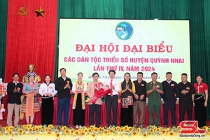 Đại hội đại biểu các dân tộc thiểu số huyện Quỳnh Nhai lần thứ IV, năm 2024