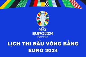 Lịch thi đấu vòng bảng EURO 2024