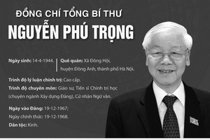 Tóm tắt tiểu sử đồng chí Nguyễn Phú Trọng - Tổng Bí thư Ban Chấp hành Trung ương Đảng Cộng sản Việt Nam